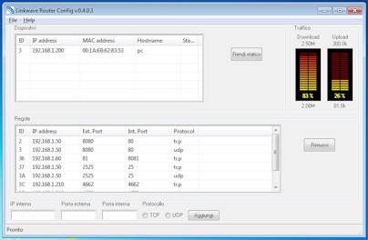 Linkwave Router Config Linkwave Router Config